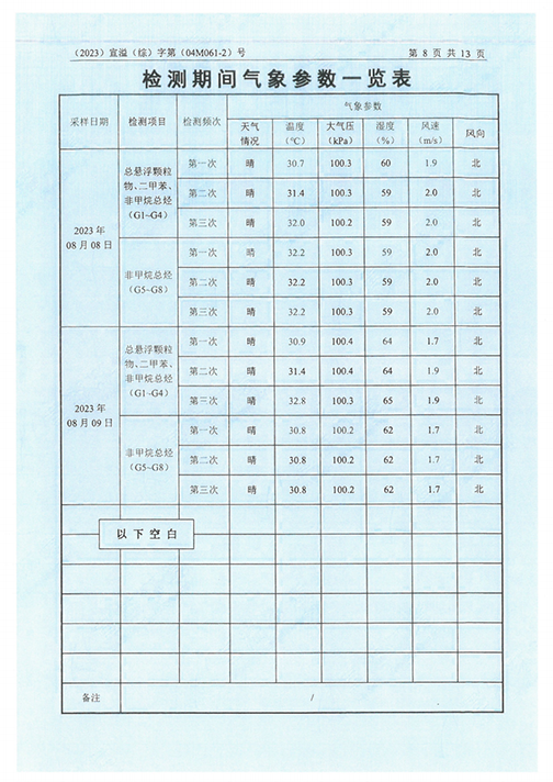 半岛平台（江苏）半岛平台制造有限公司验收监测报告表_51.png